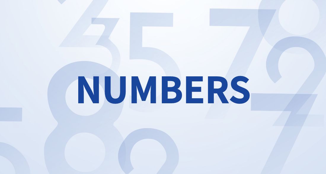 COSMO BEAUTY in Numbers