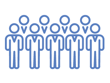 Number of Employees